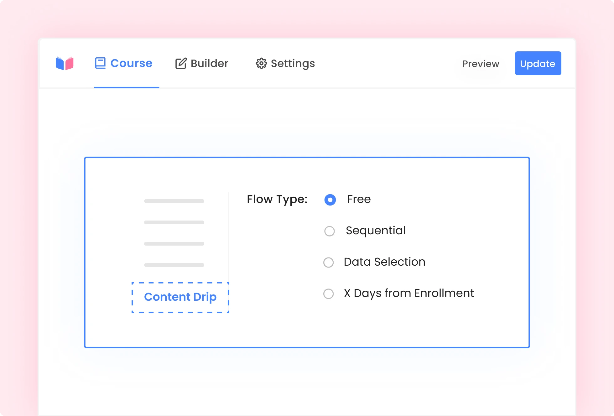 4 Powerful Content Flow Types